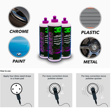 Load image into Gallery viewer, 3D SPEED - All-In-One Polish & Wax
