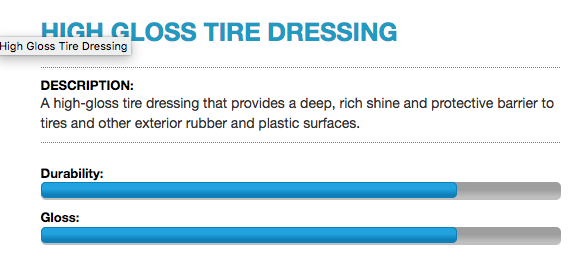 Tire Gel & Glaze Dressing Applicator Brush – Drive Auto Appearance